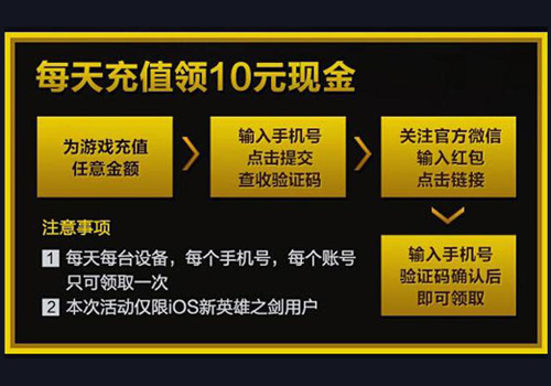 新英雄之剑